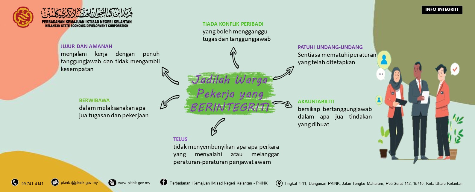 POSTER BPI JANUARI 2024 - JADILAH WARGA PEKERJA YANG BERINTEGRITI.jpg